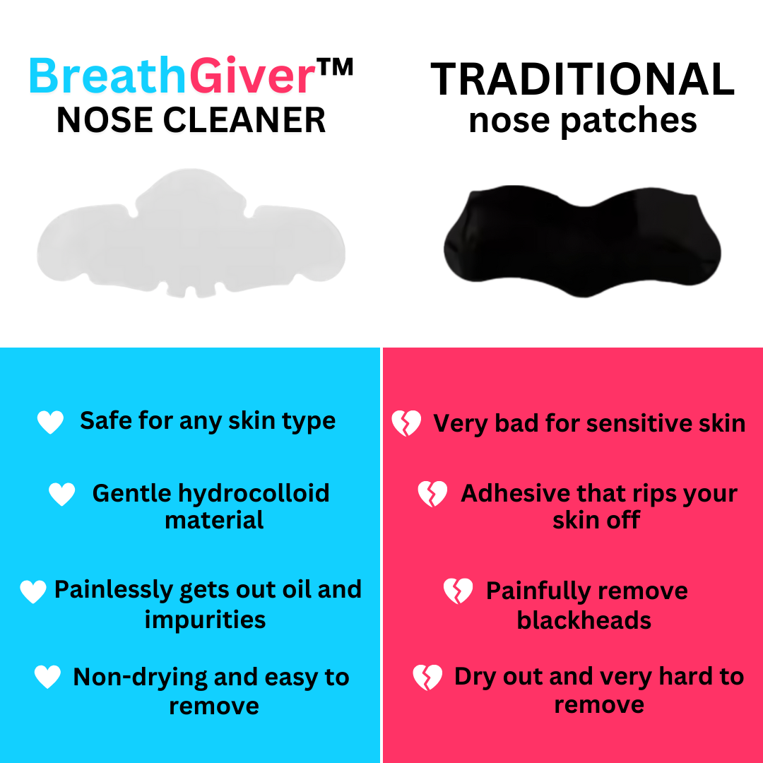 BreathGivers™ Nose Cleaner